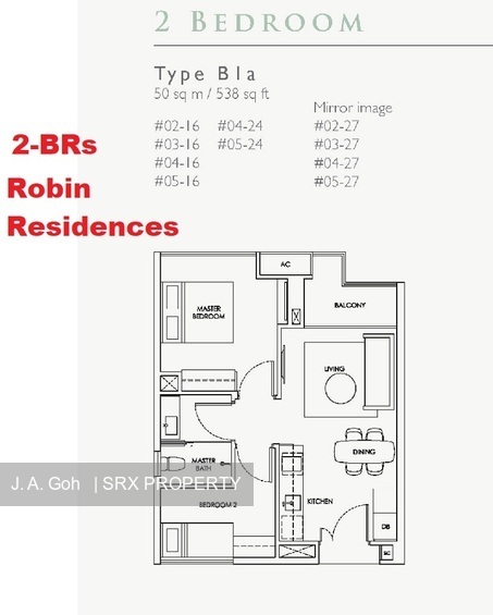 Robin Residences (D10), Condominium #232311761